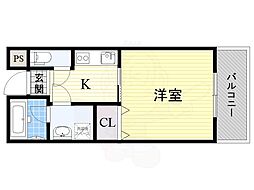 ヴィラリーセント