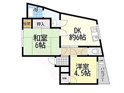 箕面市箕面５丁目
