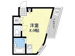 ヤバセハイツ