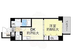 プリマベラ福島