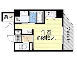 プリマベラ福島