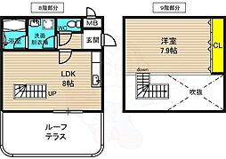 ウエストキャピタル梅田