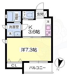 カーサ・オーヴェスト