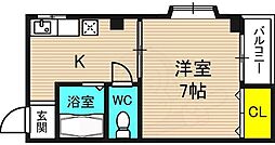 シリングコート