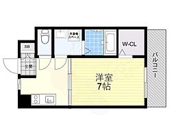 スプリング・ウエスト