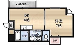 グランドゥール