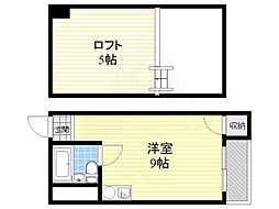 ルミナス福島