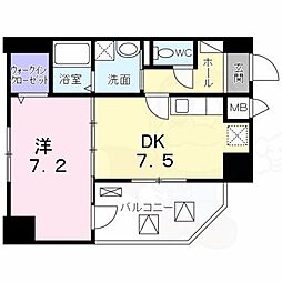 セントラルヒルズ
