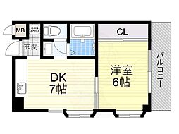 ループハイツ篠田