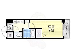 クリエイト21アテンドル梅田