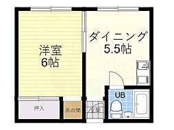 フレンドリー十三東