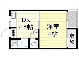 ラパンジール東三国