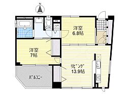 サザンウエスト