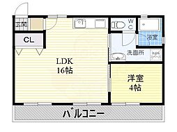 谷田十三マンション