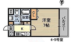 パークヒルズ新大阪 will