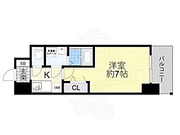 ライジングメゾン新大阪サウス