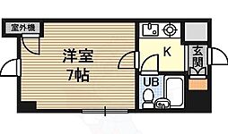 ミフネセントラルベア新大阪