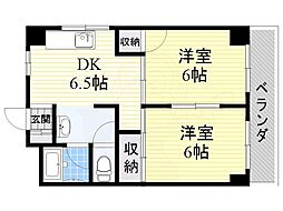 クオーレ神崎川