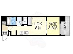 大阪市淀川区十三東１丁目