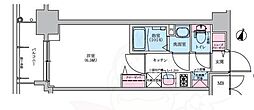 プレサンスブルーム東三国