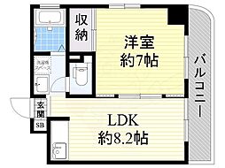 レクシア新大阪