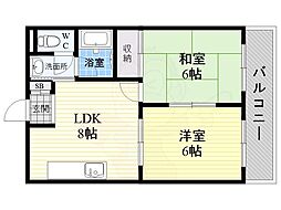 コンフォート下新庄