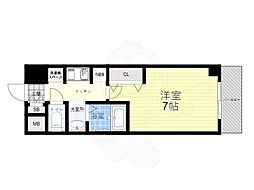 エムロード新大阪