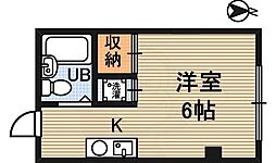 アヴァンツァーレ上新庄