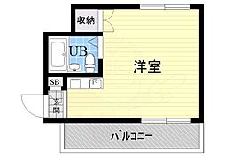 ユニーブル新大阪