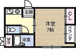 プランドールSakae