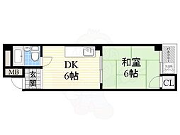 シャトー杉本パート1