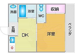 ヴィラナリー玉出