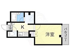 ラーレンティア