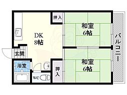 フィアスコート住吉大社