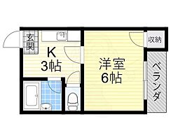 ロイヤル我孫子