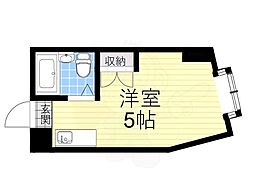 エスタイル動物園前