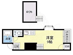 ファニーハースト