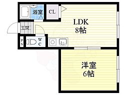 エル・コーポ粉浜 201