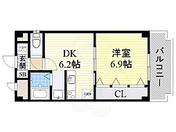 プランドール