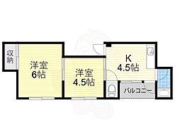 グランビルド長居