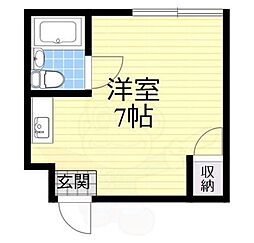 ラパンジール粉浜2