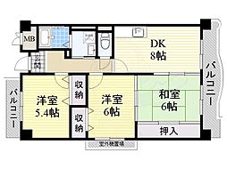 KMコートあびこ