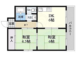 北畠西清川ビル
