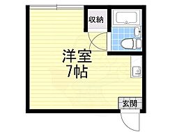 ラパンジール粉浜2