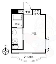 フォンタルナウ