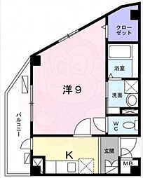 サクセス武庫川