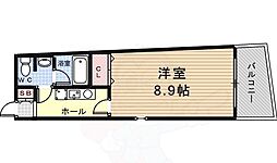 トスカーナフォーラム