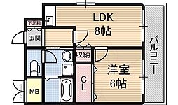 パークサイド堺