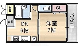 昌和鳳