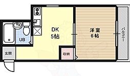 ベルポート堺